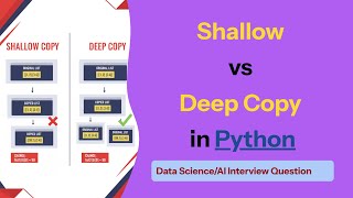 Python Interview Question: Shallow Copy vs Deep Copy Explained with Real Bug Example #datascience