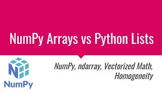 NumPy Tutorial Series: 01 - NumPy Arrays vs Python Lists