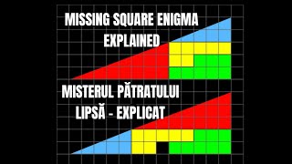 Missing square triangle enigma explained using Corel