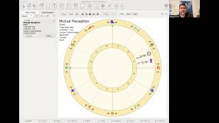 Astrologer Frank Answers (2): Mutual Reception in Natal Charts