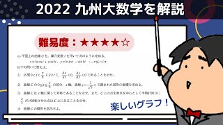 2022 九州大学 理系５《微分法と積分法》数学入試問題をわかりやすく解説