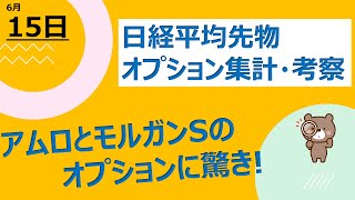 【海外ファンド取引手口】　6月15日　29,000円値固めからの上昇　アムロ、モルガン・スタンレーのオプション手口に驚いた！