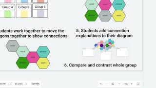 Hexagonal Thinking Routine with Lucidspark