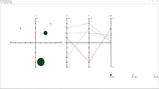 Introduction to Parallel Coordinates-A Tutorial (Using Slides and Software)