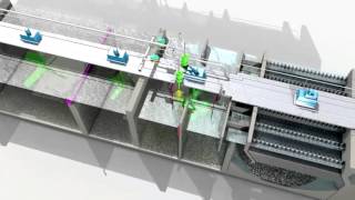 Veolia - ACTIFLO CARB