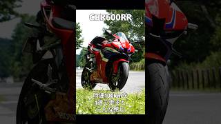 CBR600RR 時速100kmを1速で走るとこんな感じ