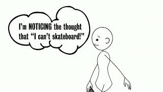 The Noticing Switch: ACT Cartoon Metaphor (Observing Self – Self-As-Context)