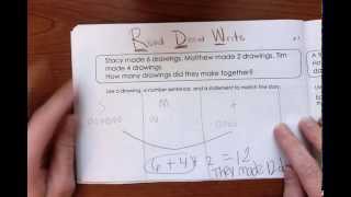 RDW Process