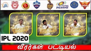 IPL 2020 Auction - Full Players List & Teams | Unsold Players | IPL 2020