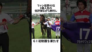 【43.8.1】ナカヤマフェスタのエピソード#競馬予想 #競馬 #騎手 #ウマ娘 #ナカヤマフェスタ #宝塚記念