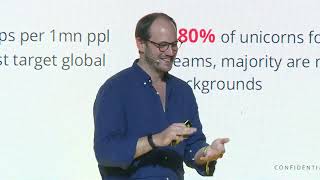 Christoph Klink -  Identifying the Right Co-Founding Teams │ sTARTUp Day 2022