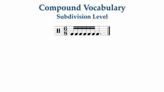 Fundamentals Lesson 10.11: Rhythm - Compound Vocabulary