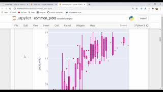 adding colors to plotly plots