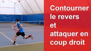 Exercice de tennis - contourner le revers et attaquer en coup droit