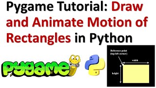 Pygame Tutorial: Draw and Animate Motion of Rectangles In Python and Pygame Library