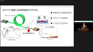 【2022年度】秋田県立大学　合谷 賢治：光ファイバーセンサーによる高感度・実時間赤外分光計測装置の開発