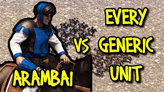 ELITE ARAMBAI vs EVERY GENERIC UNIT | AoE II: Definitive Edition