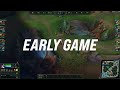 Learn to HARD CARRY With Fiora The Complete In-Depth Fiora Guide