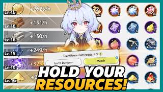Day 2 and Day 3 ToDos! Save Your Dungeon Attempts! Optimize for T2 [Sword x Staff]