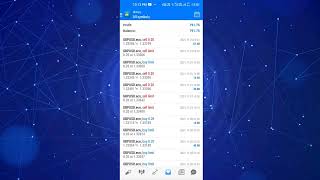 Forex Robot Trading 2300$ Profit