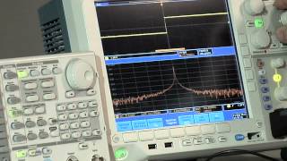 Tektronix MDO4000-Turn-on Characteristics of a Power Amplifier