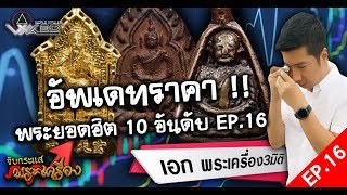 อัพเดทราคาพระ ยอดฮิต 10 อันดับ !! EP.16