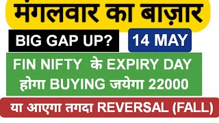 Fin Nifty Expiry Jackpot| Nifty Prediction and Bank Nifty Analysis for Tuesday | 14 May 2024