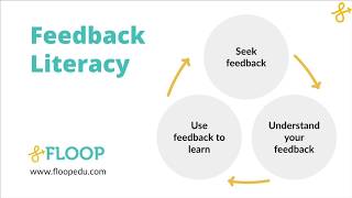 Introducing Feedback Literacy for Students