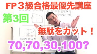 FP3級これだけ合格 第３回【住宅関連を１３分でまとめてみた】住宅ローン、繰上げ返済、フラット35他。