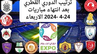 رسميا السد بطل الدوري القطري اليكم ترتيب الدوري القطري بعد انتهاء مباريات اليوم الاربعاء 24-4-2024