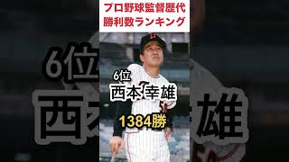 プロ野球監督歴代勝利数ランキング　#shorts