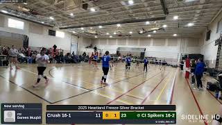 CI Spikers 16-2 vs. Crush 16-1 (2025.01.05)