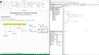 Nested Loops - EXCEL/VBA