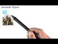 Variable Types - Intro to Java Programming