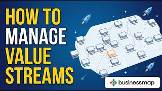 Introducing The Value Stream Manager in Businessmap | Step-by-Step