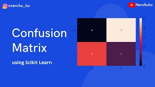 Plotting Confusion Matrix using Scikit Learn Library || Machine Learning in Telugu || Python Coding