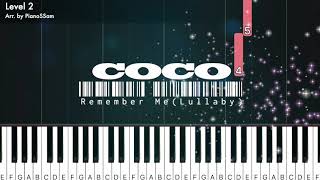 [Easy] Remember Me(Lullaby) - COCO | Piano Tutorial with Finger Numbers