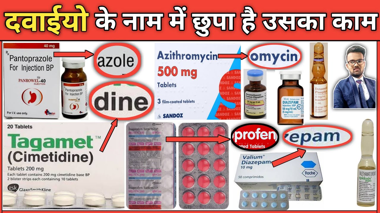 कोनसी दवाई किस काम आती है | Medicine Knowledge | Pharmacy | B Pharmacy ...