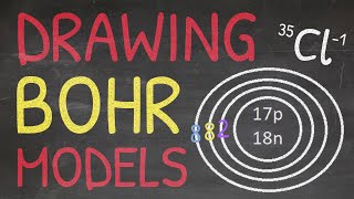 How To Draw Bohr Models Of Atoms And Ions - Simple 3-Step Guide | Chemistry Study Tips