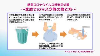 新型コロナウイルス感染症対策関連－使用したマスクなどの捨て方に注意－（2020年5月12日号）