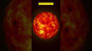 Nuclear fusion of the sun