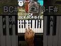 Minecraft Movie - Ode To Dennis Scene Song (Part 2) Piano Tutorial #shorts #minecraft