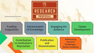 NU   Writing a good research proposals