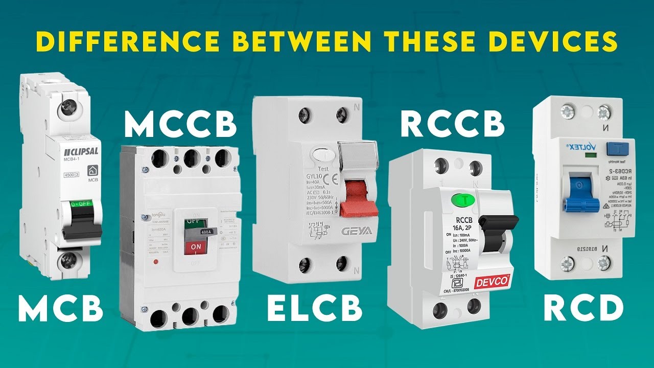 Difference Between MCB, MCCB, ELCB, RCCB, RCBO, RCD And MPCB ...