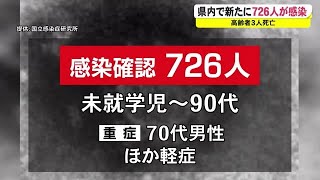 【詳報】新型コロナ　高知県で新たに７２６人の感染確認　高齢者３人死亡【高知】 (22/09/10 17:00)