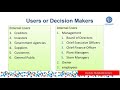 lecture 2 users of accounting information