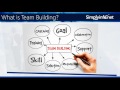 what is team building team development process business u0026 mba terms simplyinfo.net