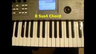 How To Play B Sus4 Chord On Piano