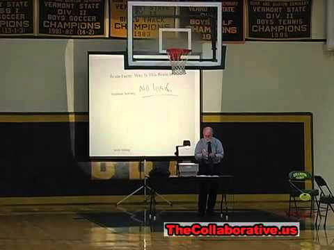 Teen Brain Development Youtube