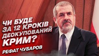 😡 Окупанти посилюють репресії в Криму. Готуються до оборони від ЗСУ | Рефат Чубаров